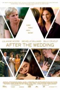 Dopo il Matrimonio - After the Wedding (2019) streaming